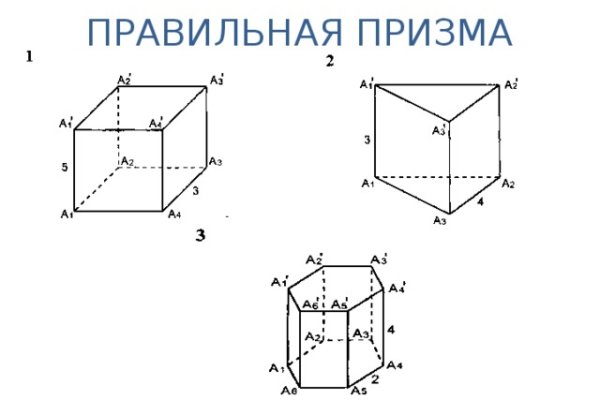 Kraken это что такое